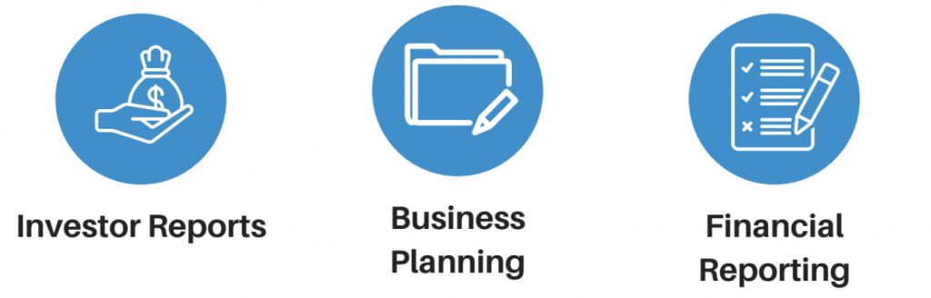 Image showing three key points of investor reports, business planning, and financial reporting