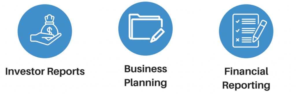 Outsourced CFO for a Real Estate Development Firm 1 Image showing three key points of investor reports, business planning, and financial reporting