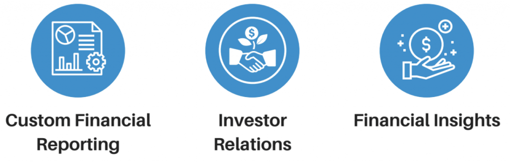 Pro Forma Financial Statements: A Complex Real Estate Deal 1 Image showing three key points of custom financial reporting, investor relations, and financial insights