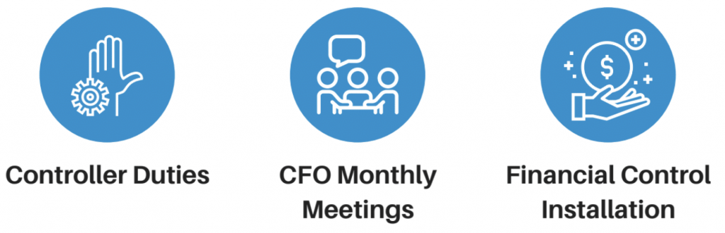 Image showing three key points of controller duties, CFO monthly meetings, and financial control installation